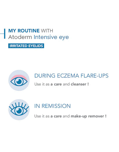 Bioderma Atoderm Intensive Eye Cream for Very Dry, Itchy Skin Prone to Eczema 100ml