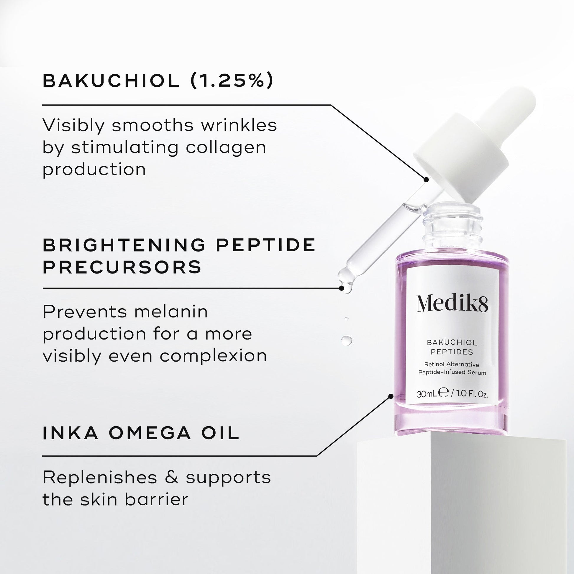 Medik8 Bakuchiol Peptides - Ingredients