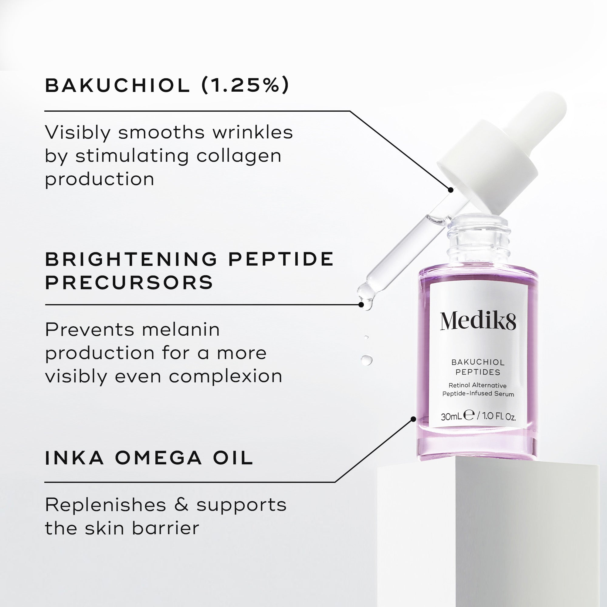 Medik8 Bakuchiol Peptides - Ingredients