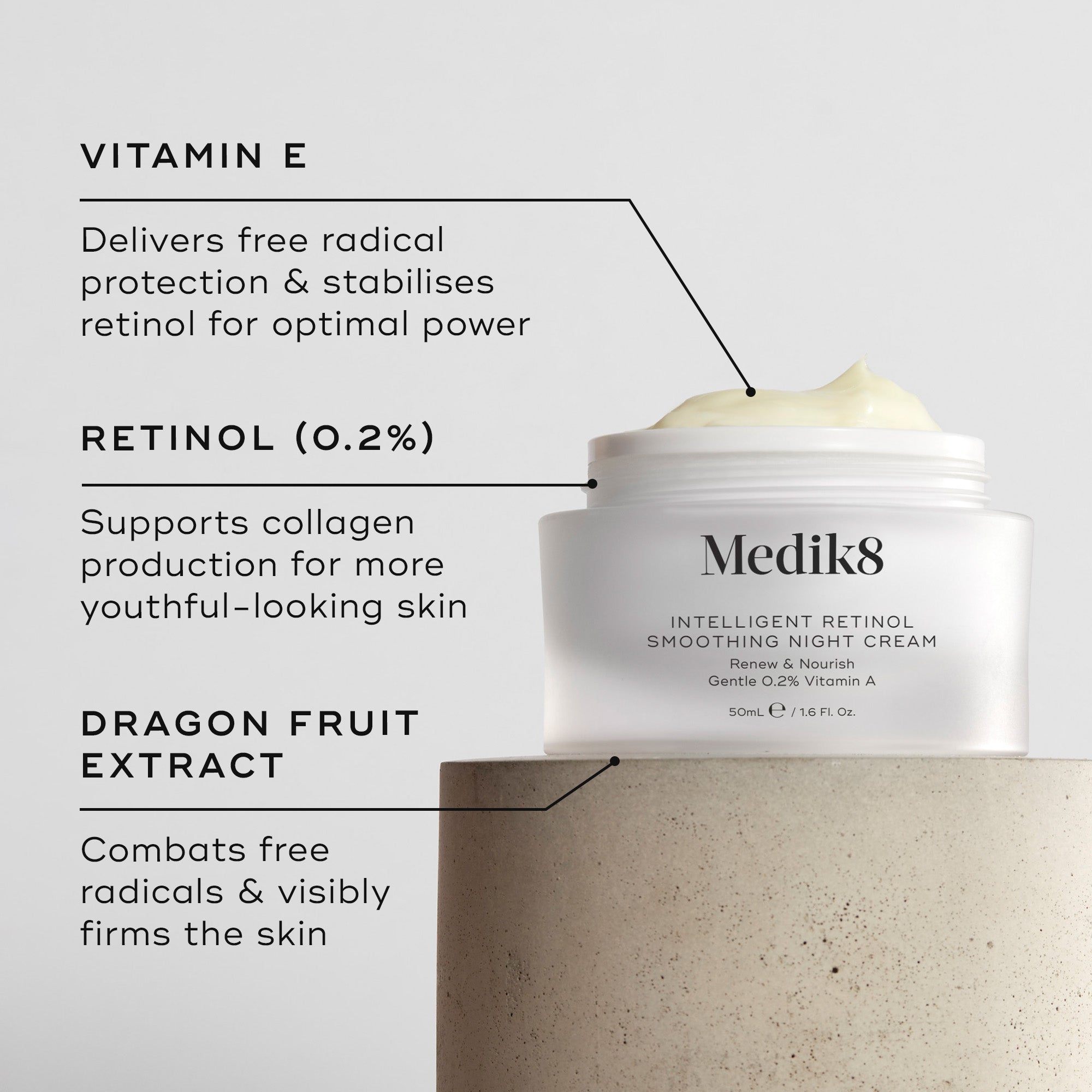 Medik8 Intelligent Retinol Smoothing Night Cream Ingredients