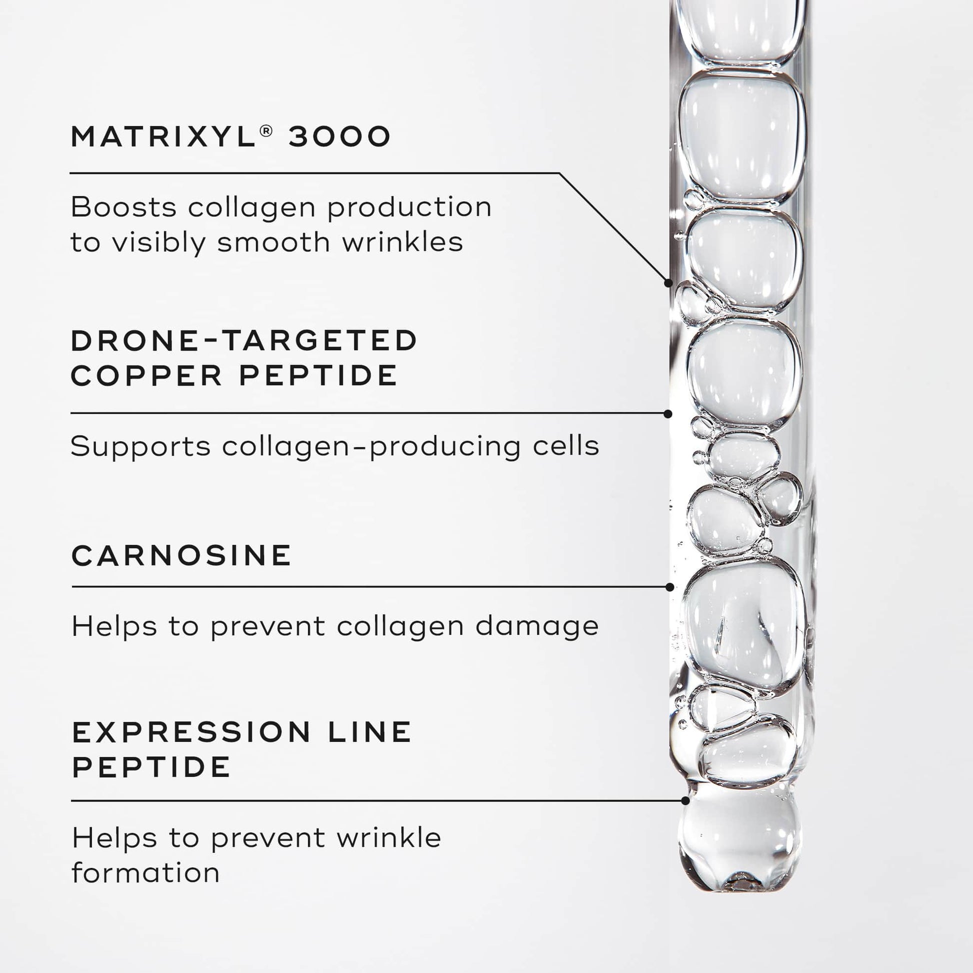 Medik8 Liquid Peptides - Ingredients