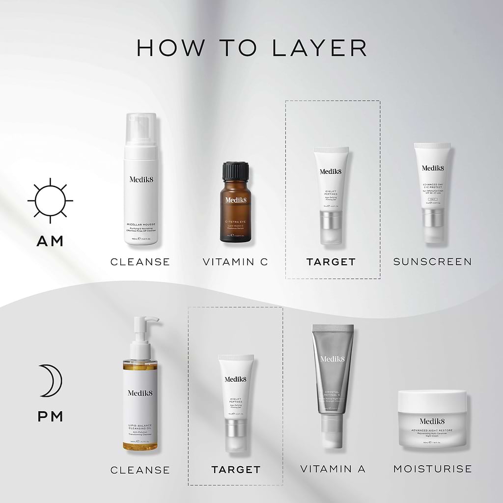 Medik8 Eyelift Peptides