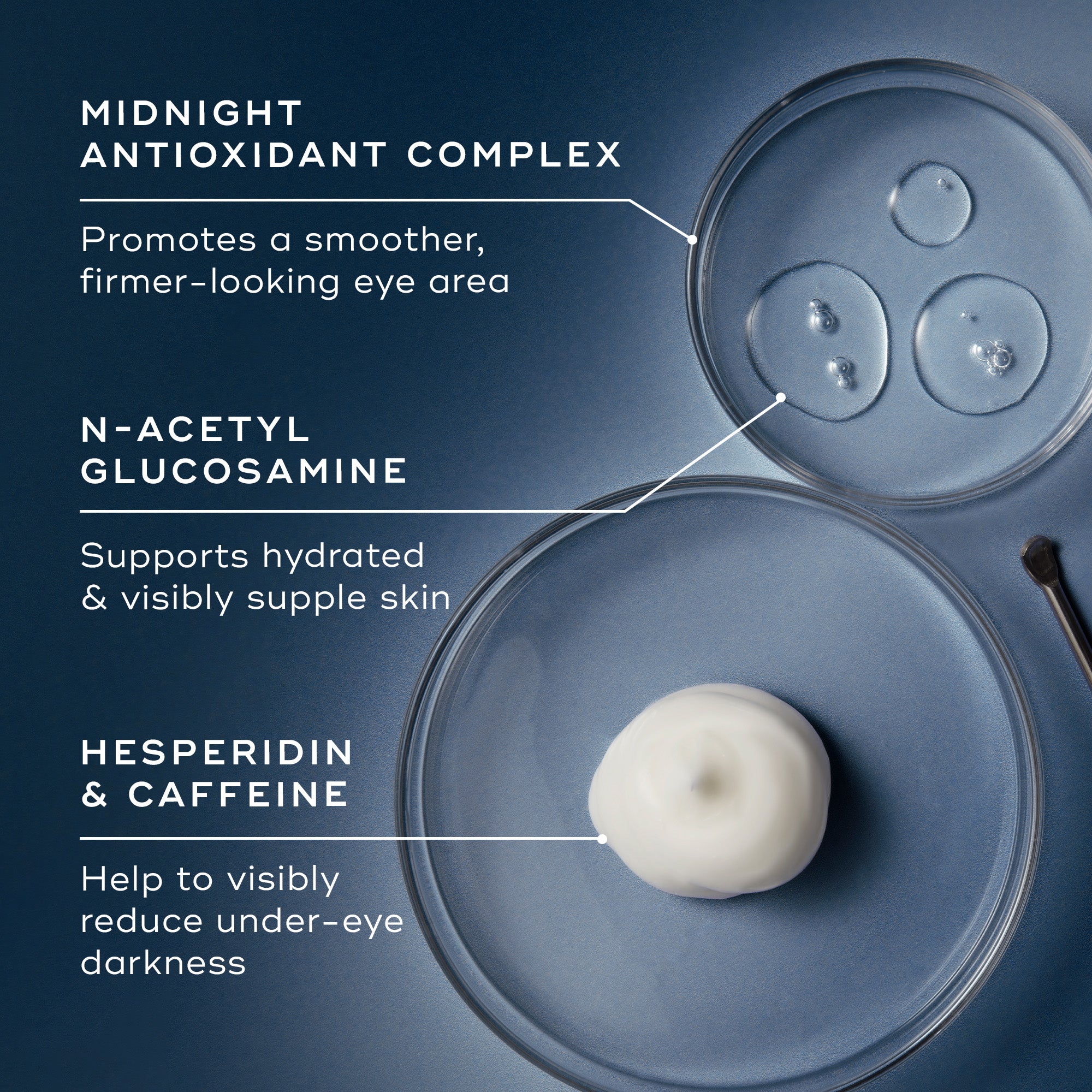 Medik8 Advanced Night Eye - Ingredients