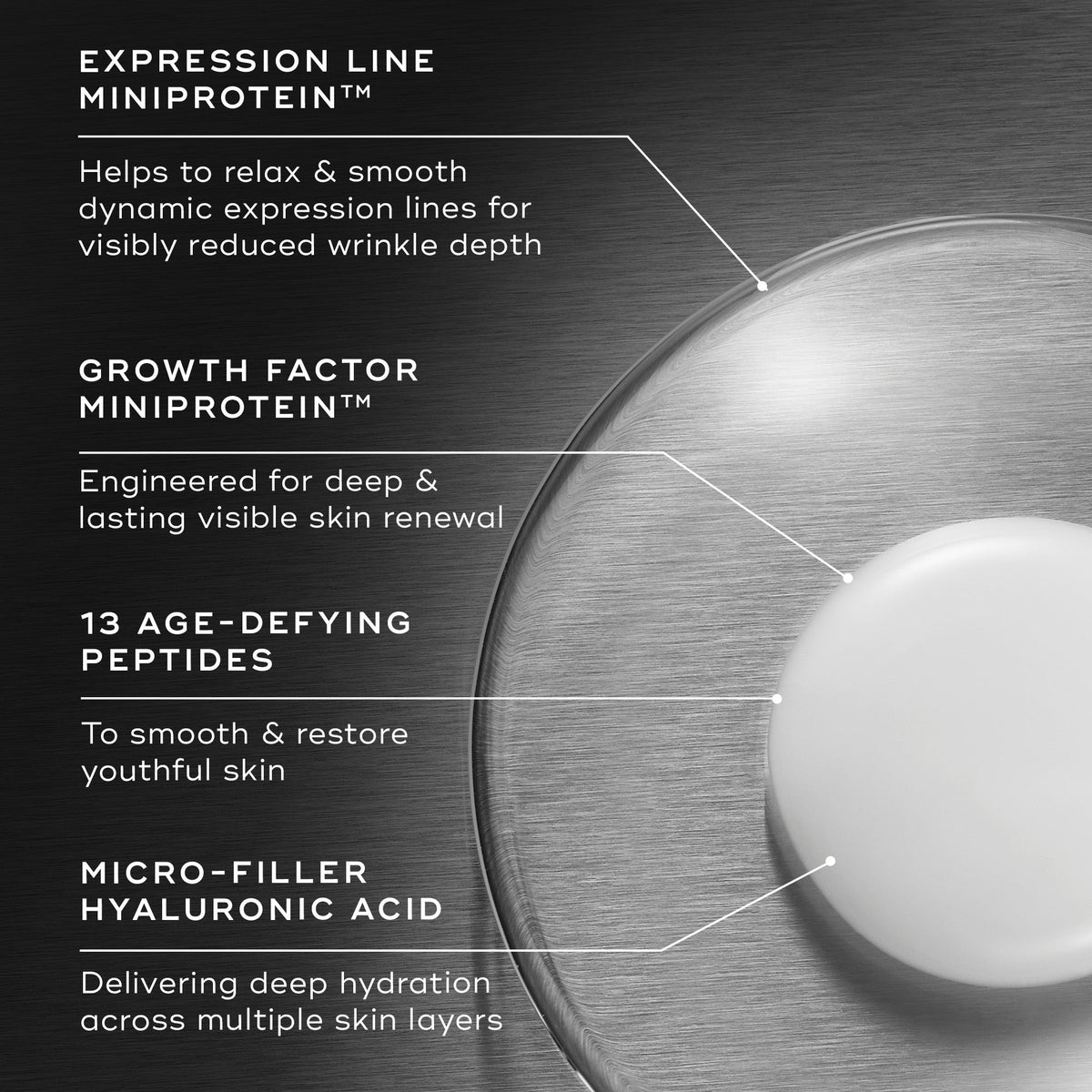 Medik8 Liquid Peptide Advanced MP - Ingredients