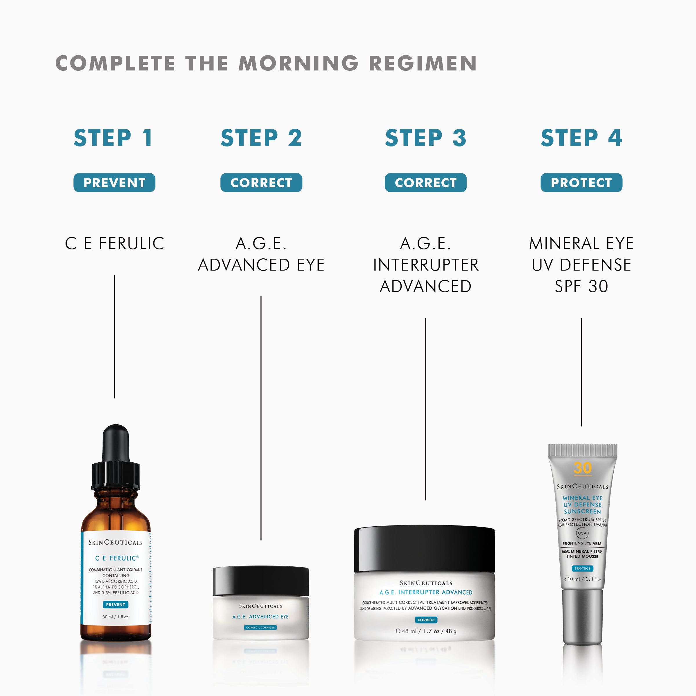 A.G.E. Advanced Eye For Dark Circles