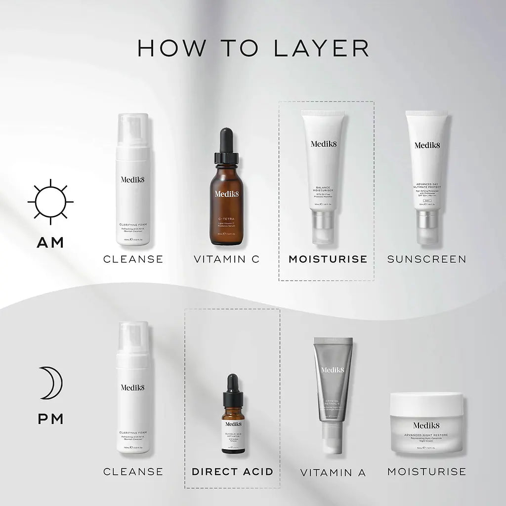 Medik8 Balance Moisturiser 2 Products