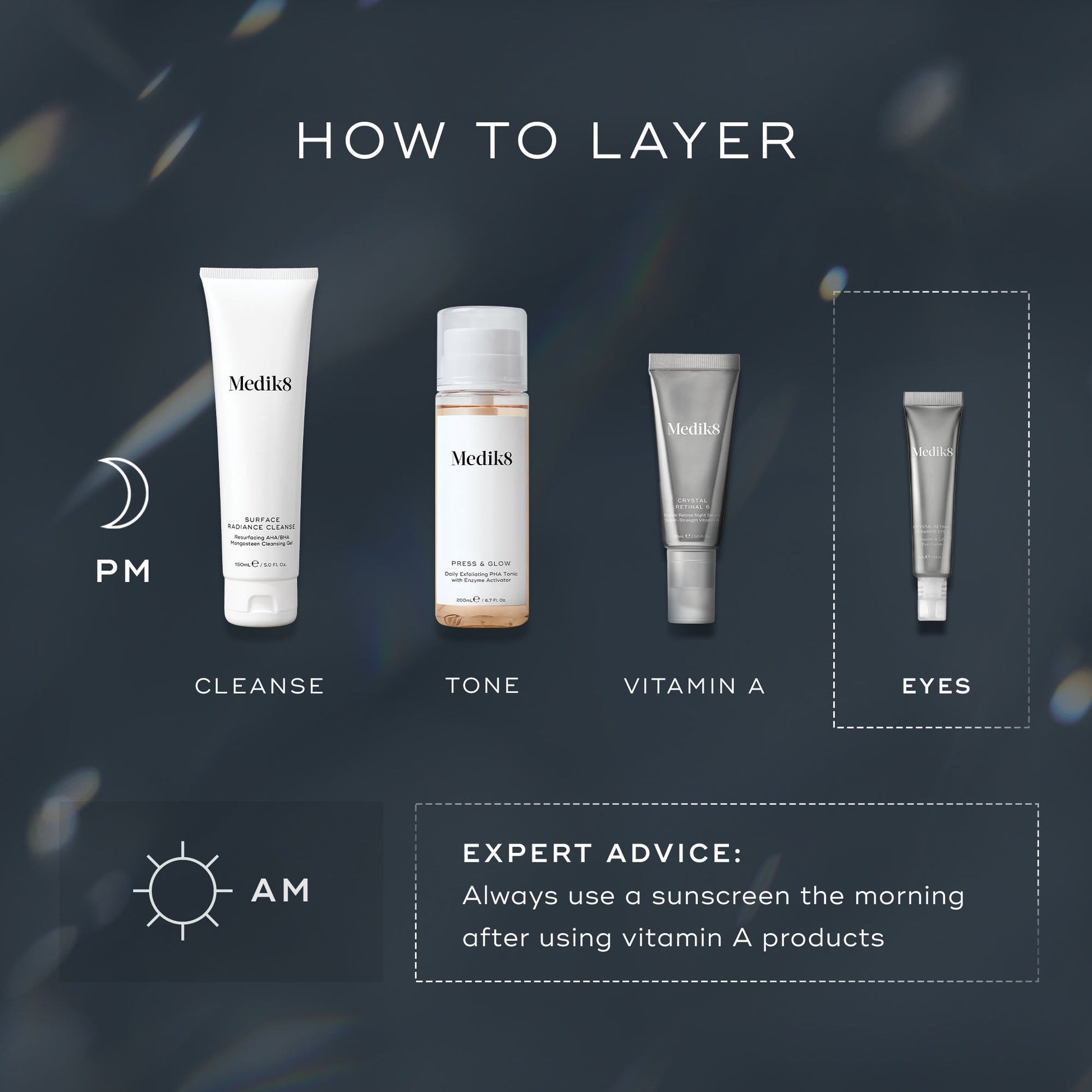 Medik8 Crystal Retinal Ceramide Eye - Detail