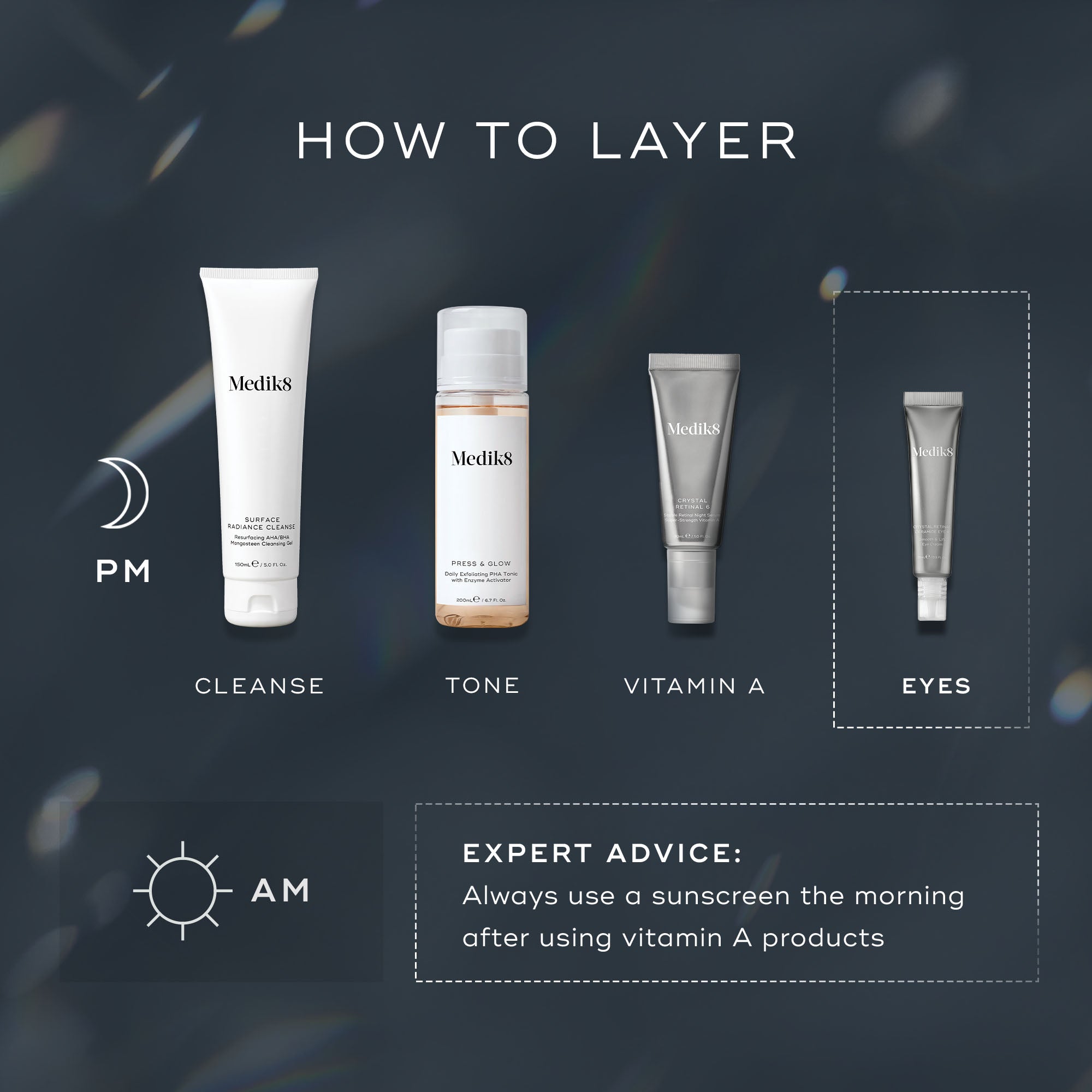 Medik8 Crystal Retinal Ceramide Eye - Detail