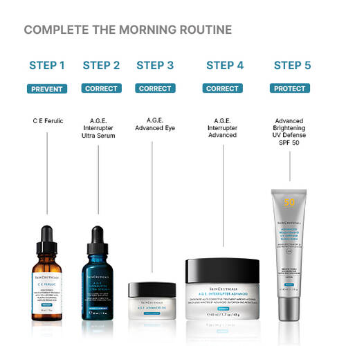 A.G.E. Interrupter Ultra Serum