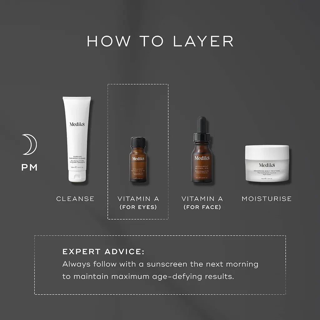 Medik8 Retinol Eye TR 7mL