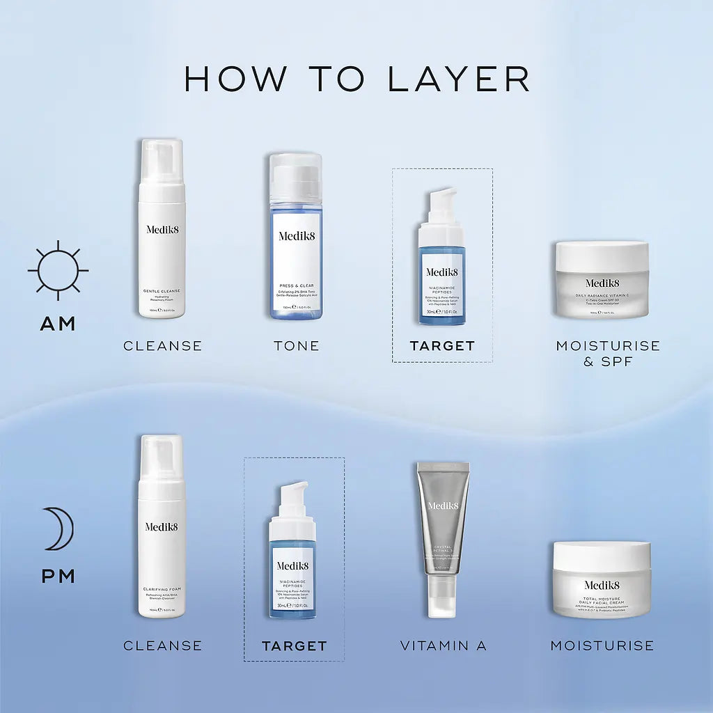 Medik8 Niacinamide Peptides