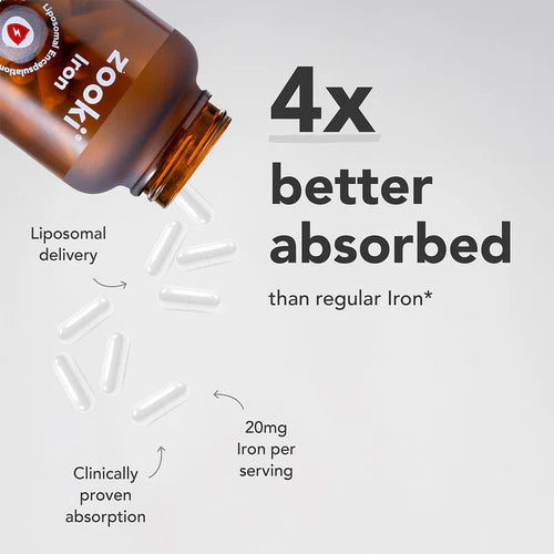 Zooki Iron, Liposomal Capsules