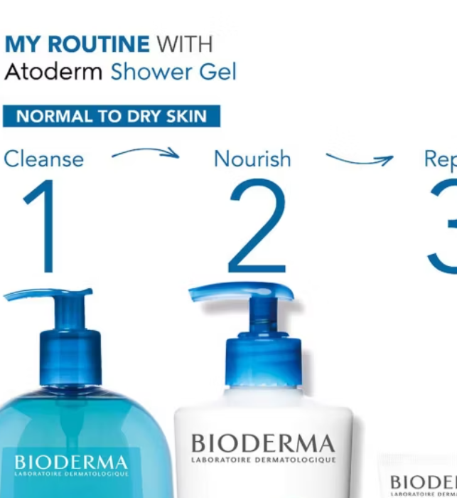 Bioderma Atoderm Body Wash Normal Sensitive Skin 1L