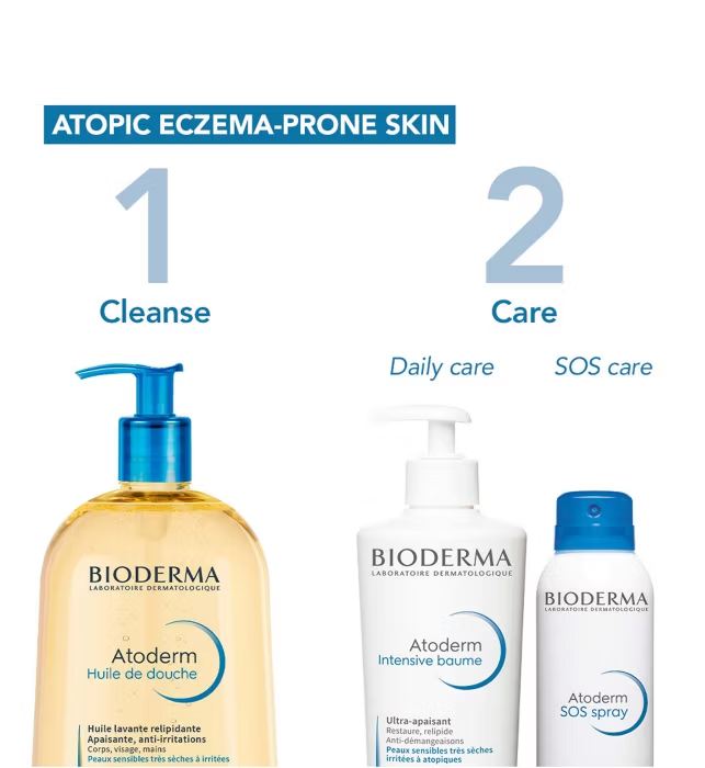 Bioderma Atoderm Cleansing Oil For Very Dry To Eczema-Prone Skin 1L
