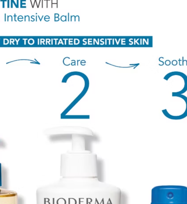 Bioderma Atoderm Ultra-Soothing Emollient Cream, For Very Dry, Itchy To Eczema-Prone Skin 500ml